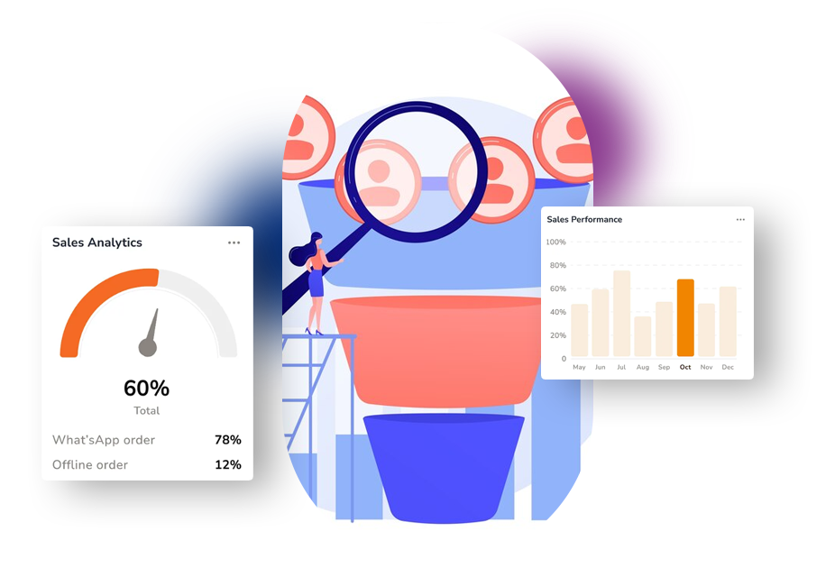 Optimized-Lead-Insights