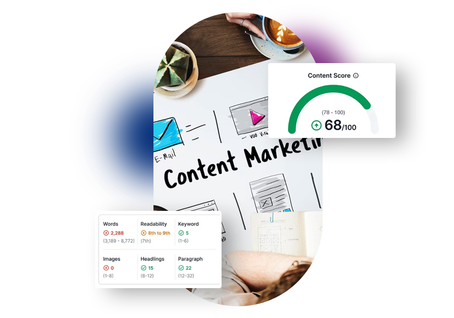 Competitive-Content-Benchmarking