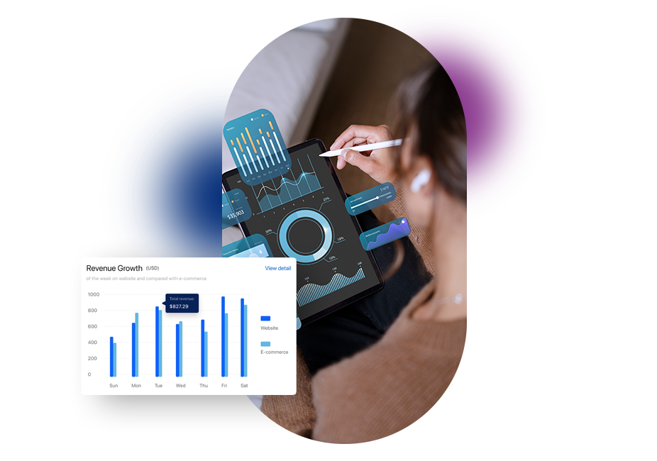 Optimized-Sales-Insights