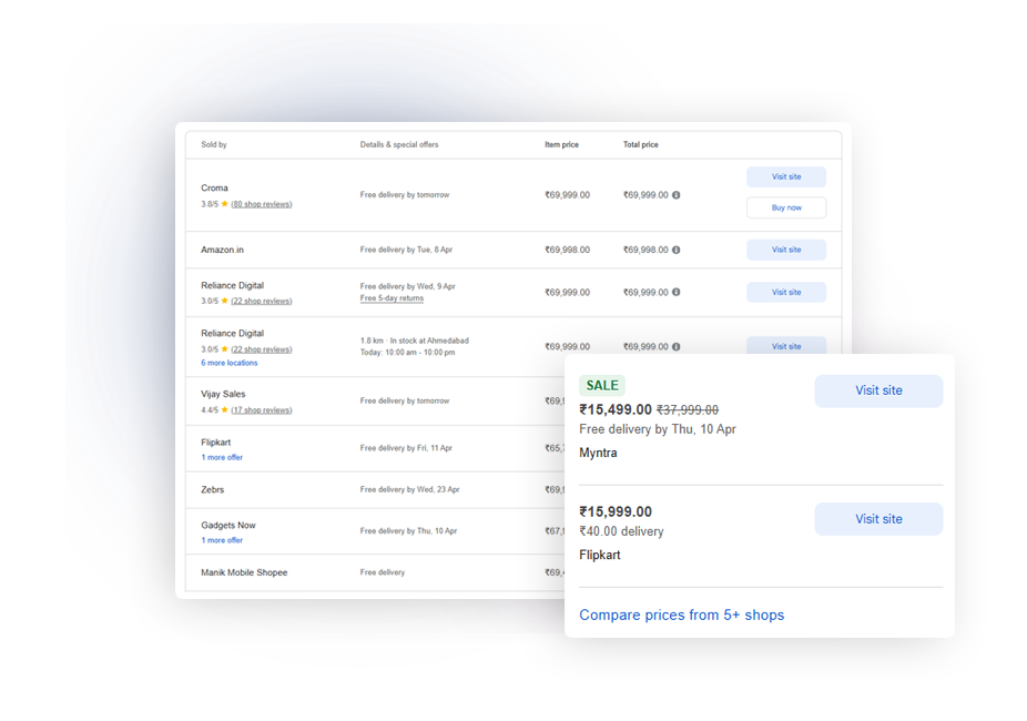 Unlock-the-Power-of-Data-Driven-Price-Comparison