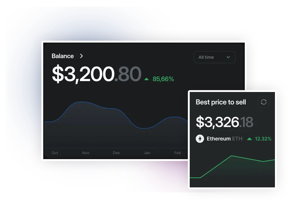 Profit-Driven-Pricing-Intelligence-Services