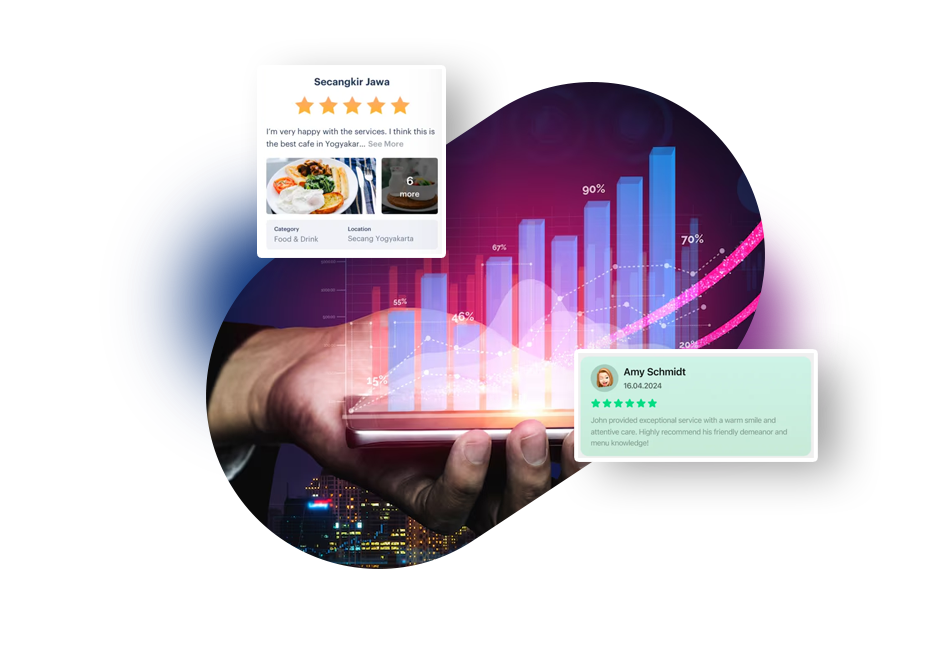 Market-Insights-Solution