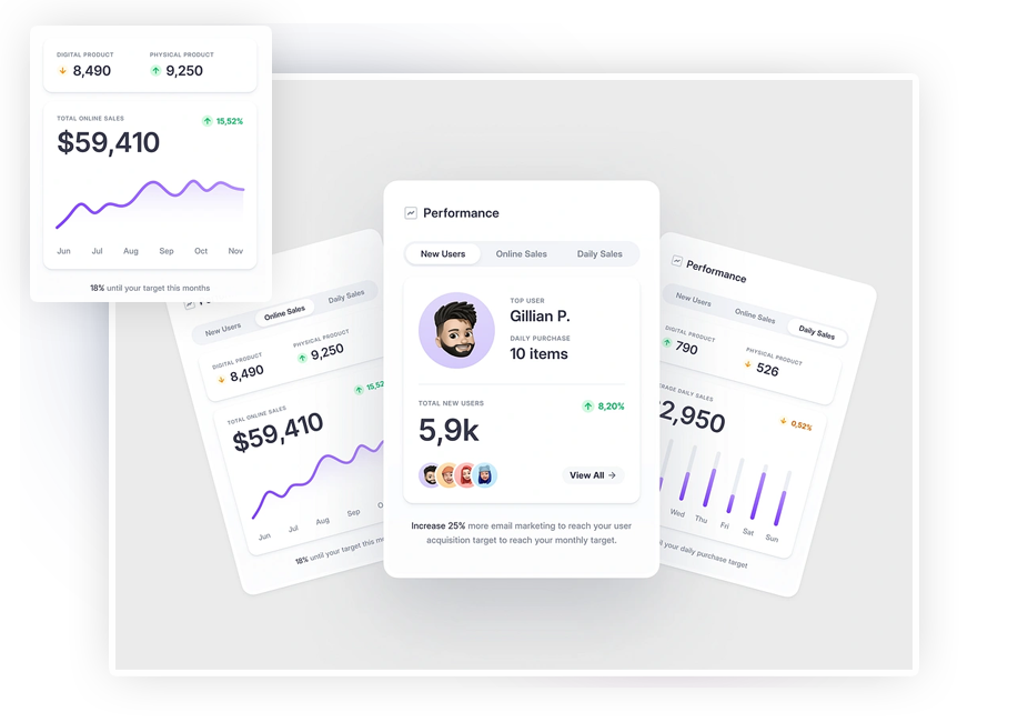Driving-Business-Growth-With-Search-Performance Driving-Business-Growth-With-Search-Performance
