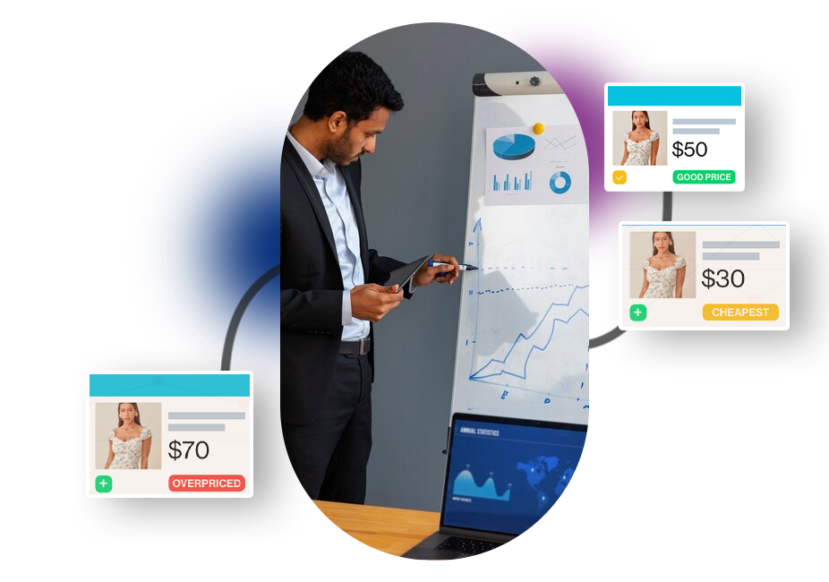 Optimized-Sales-Insights