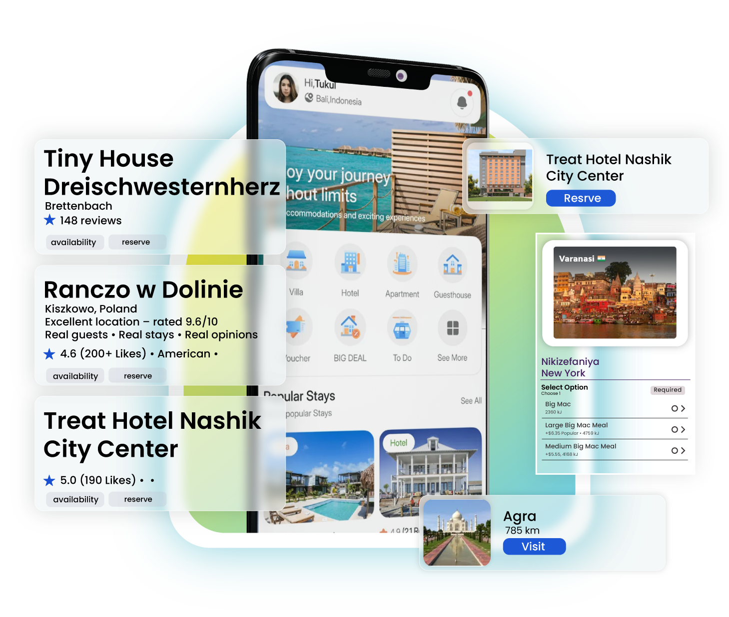 Travel-Trends-and-Pricing-Analysis