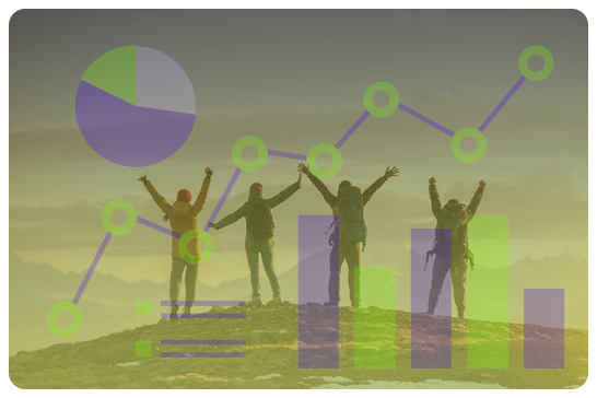 Destination-Popularity-Analysis