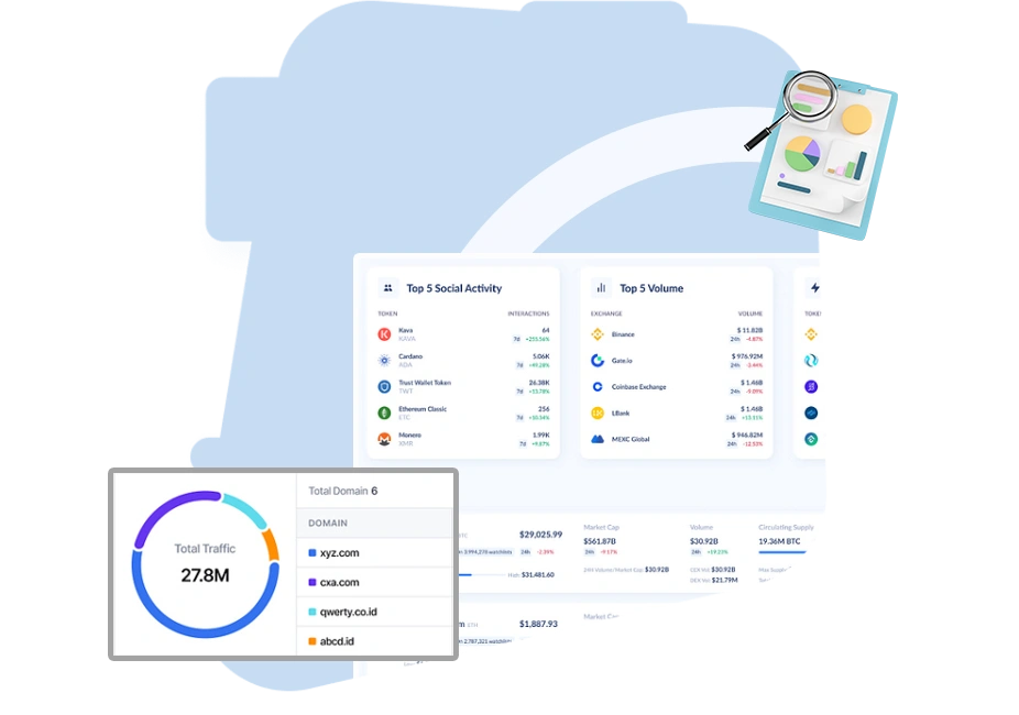 Market-Research-and-Sentiment-Analysis